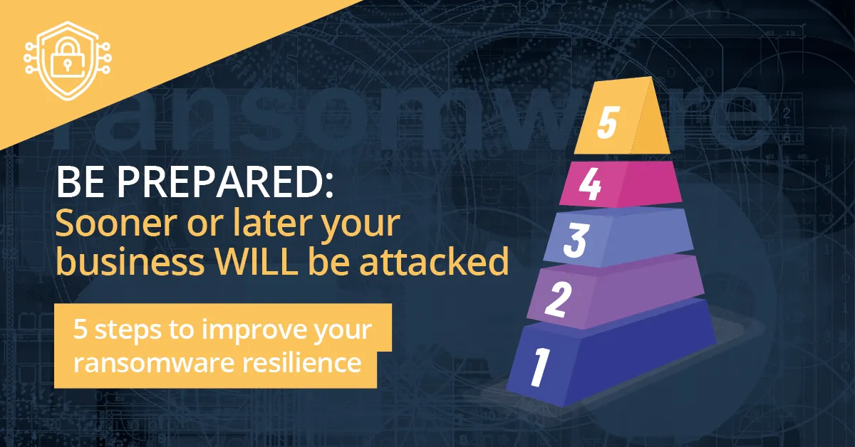 October 2021 Guide – Ransomware Resilience